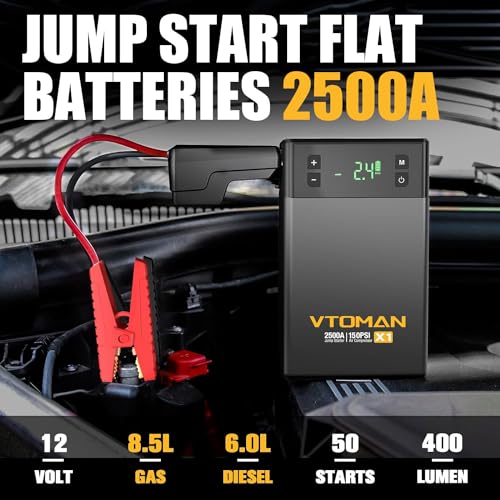 2500A Portable Jump Starter & Air Compressor with 150PSI Tire Inflator