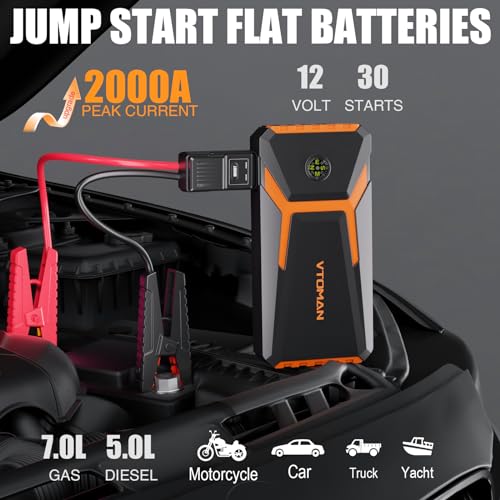 2000A Portable Car Jump Starter with Lithium Battery Pack