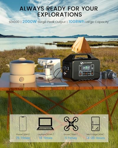 Portable Power Station for Outdoor Camping, RV, and Home Use Fast Charging, Peak Output