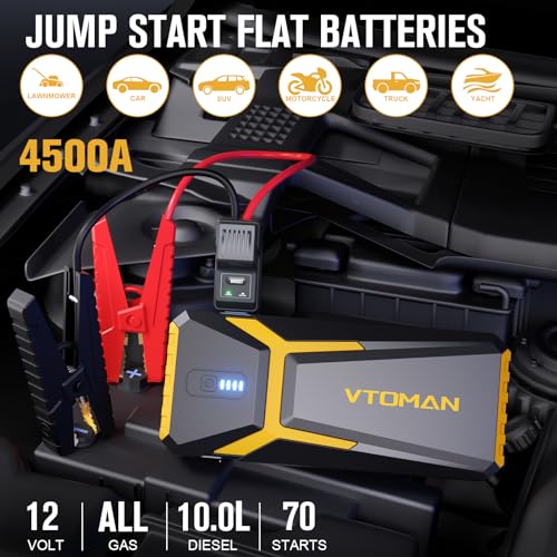 10.0L Gas & Diesel Car Jump Starter with Type-C Quick Charge